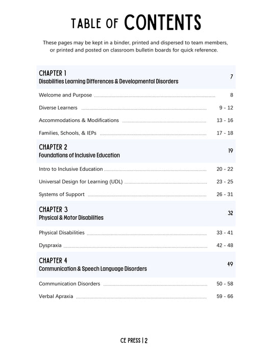 The Inclusive Learning Handbook- Practical Strategies, Accommodations, and Supports for Diverse Learners