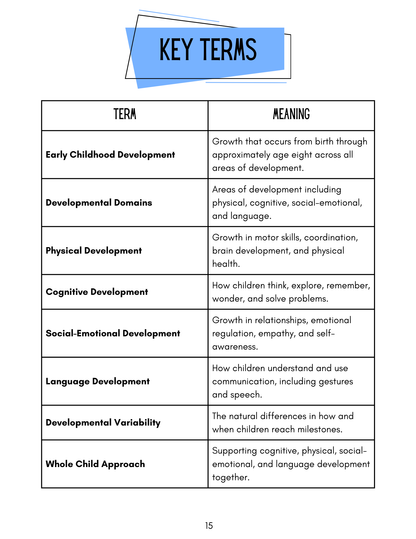 Early Childhood Foundations Handbook