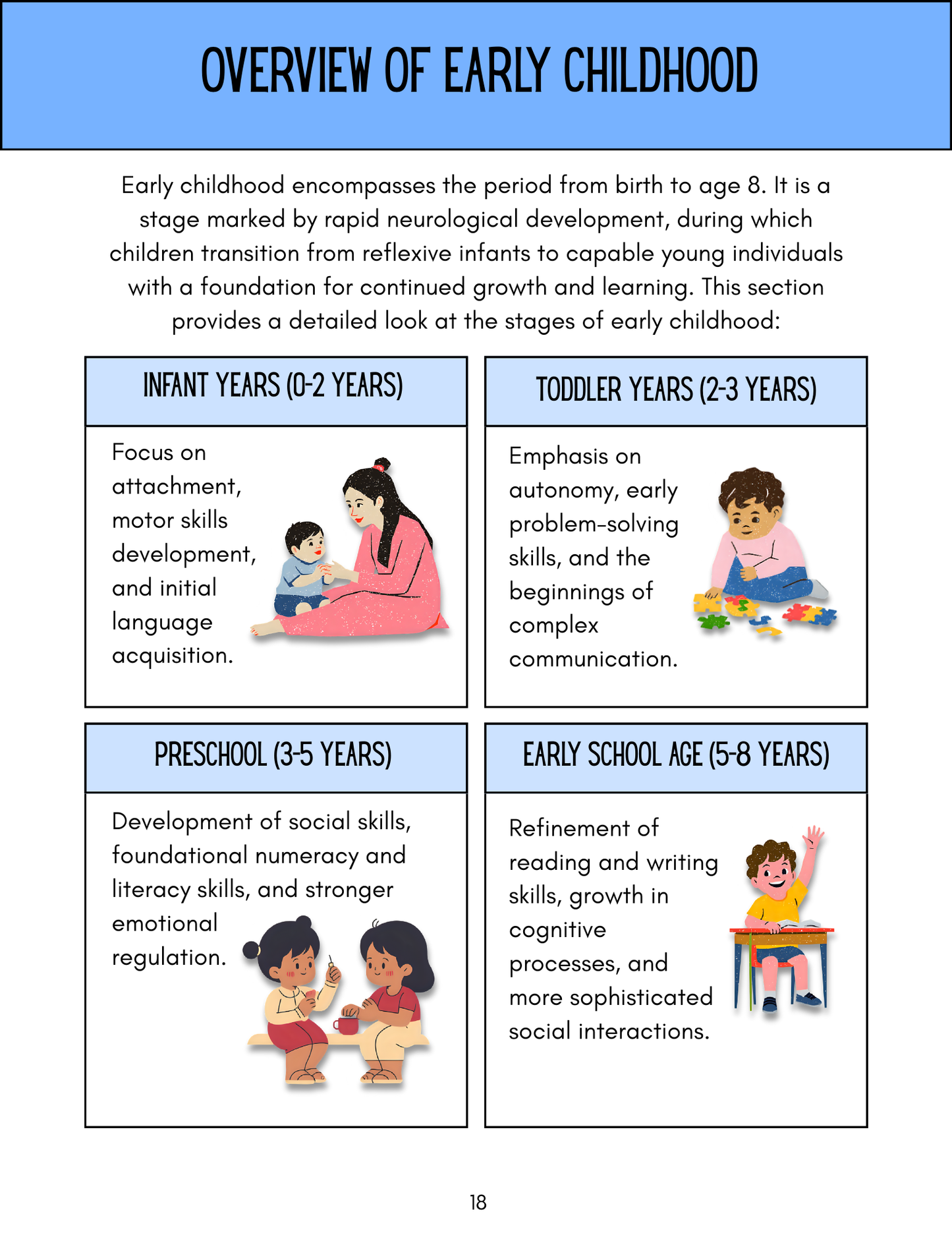 Early Childhood Foundations Handbook