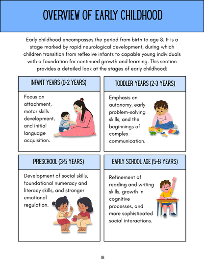 Early Childhood Foundations Handbook